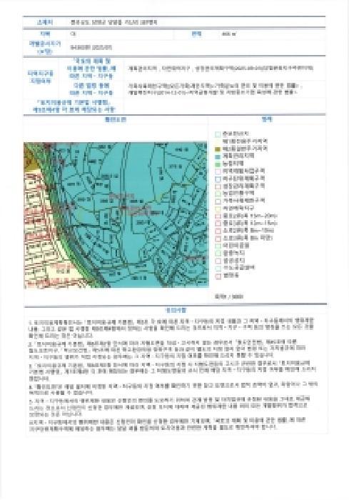 전라남도 담양군 담양읍 가산리 387 임야 경매 사진 12