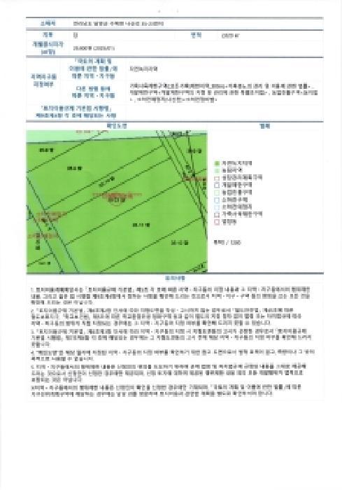 전라남도 담양군 수북면 나산리 33-9 답 경매 사진 8