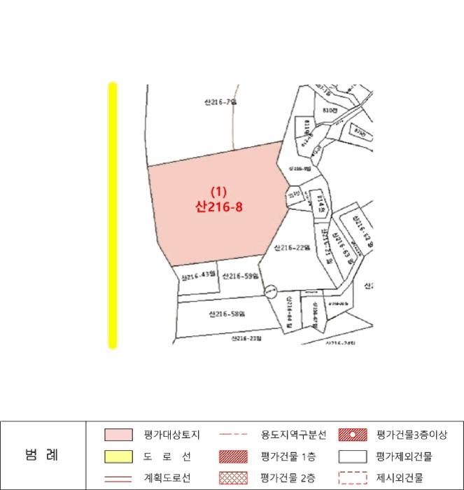 경기도 화성시 송산면 고포리 산216-8 임야 경매 사진 16