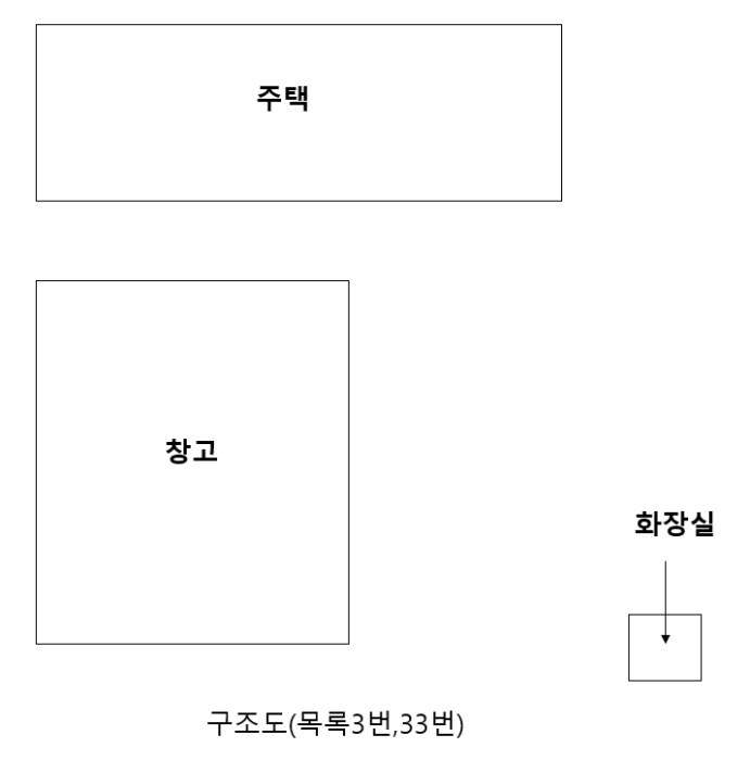 충청남도 금산군 제원면 명곡리 123 외 8필지 단독주택 경매 사진 14