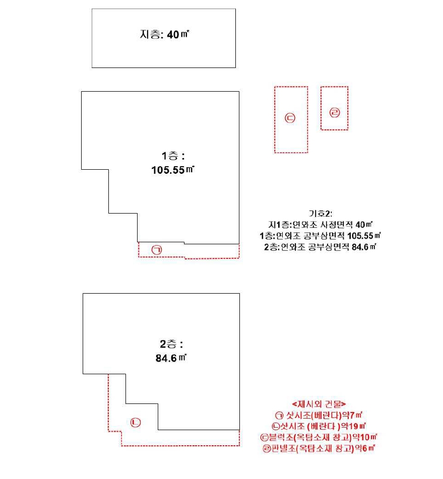 인천광역시 미추홀구 도화동 624-167 주택 경매 사진 68