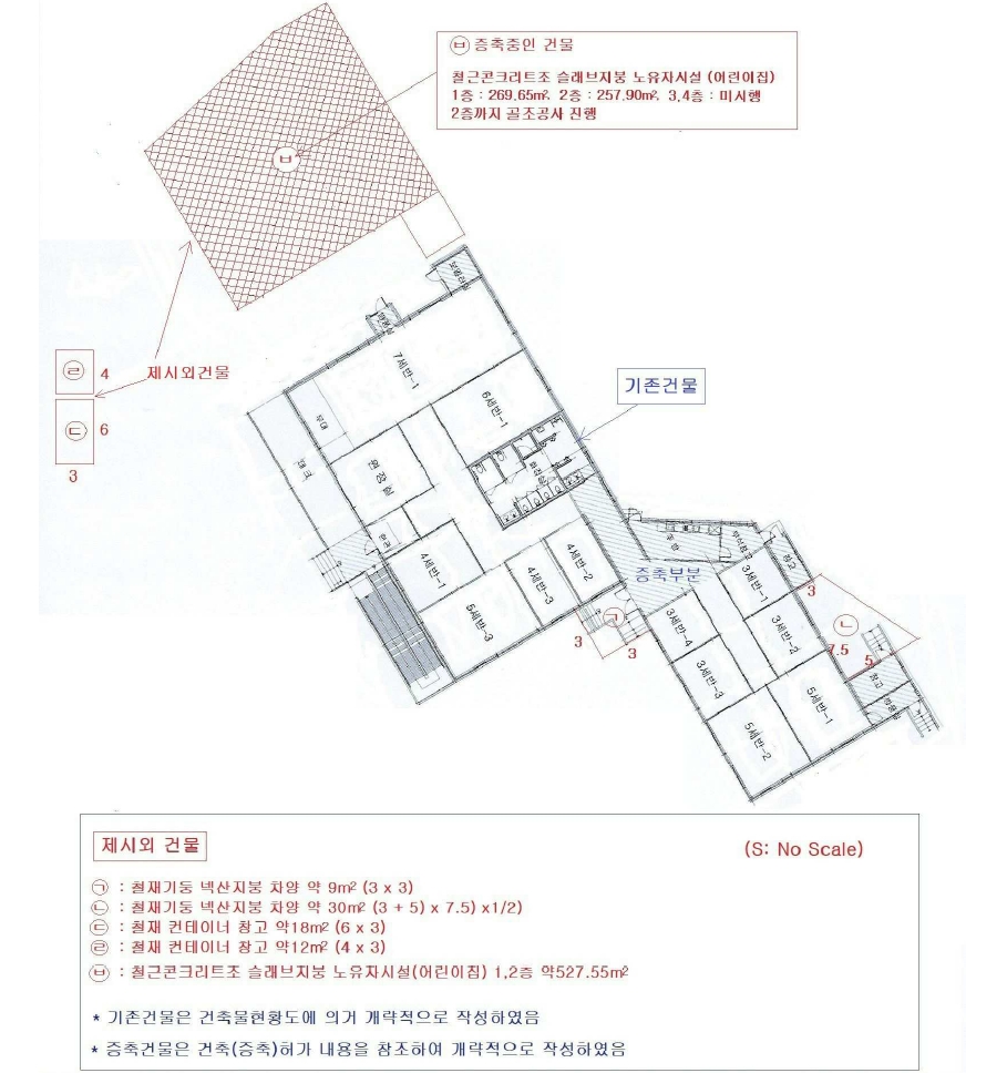 경기도 용인시 수지구 신봉동 679 외 2필지 노유자시설 경매 사진 49
