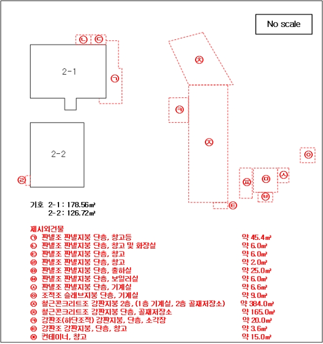충청남도 부여군 석성면 석성리 213 외 13필지 근린생활시설 경매 사진 55