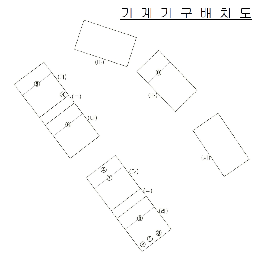 경북 성주군 벽진면 봉계리 716-1 외 4필지 공장 경매 사진 15