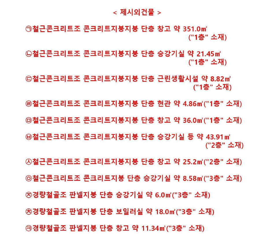 경기 광주시 초월읍 지월리 565-23 외 5필지 근린생활시설 경매 사진 61