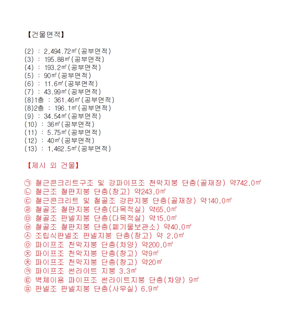 충청남도 태안군 원북면 방갈리 152-3 공장 경매 사진 128