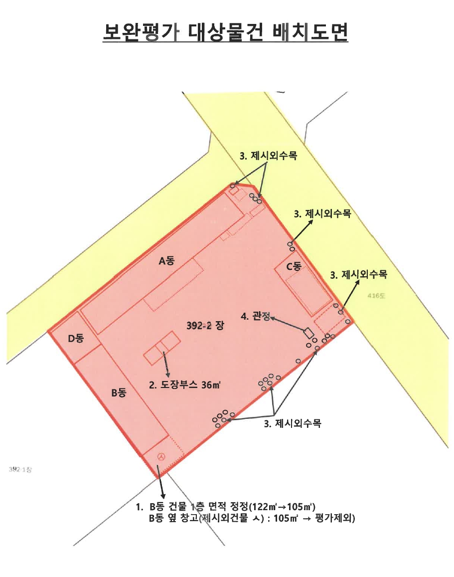 경기도 평택시 팽성읍 추팔리 392-2 공장 경매 사진 18