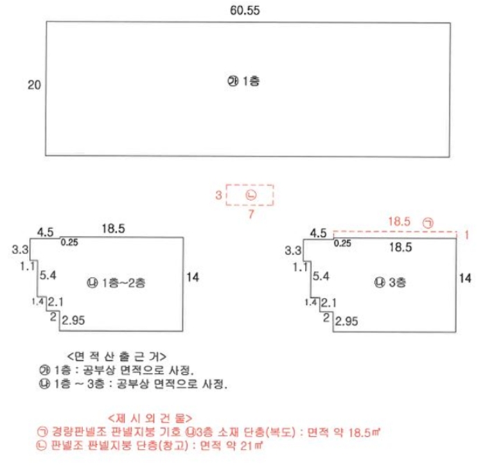 경상북도 경주시 강동면 왕신리 480-11 기타 경매 사진 8