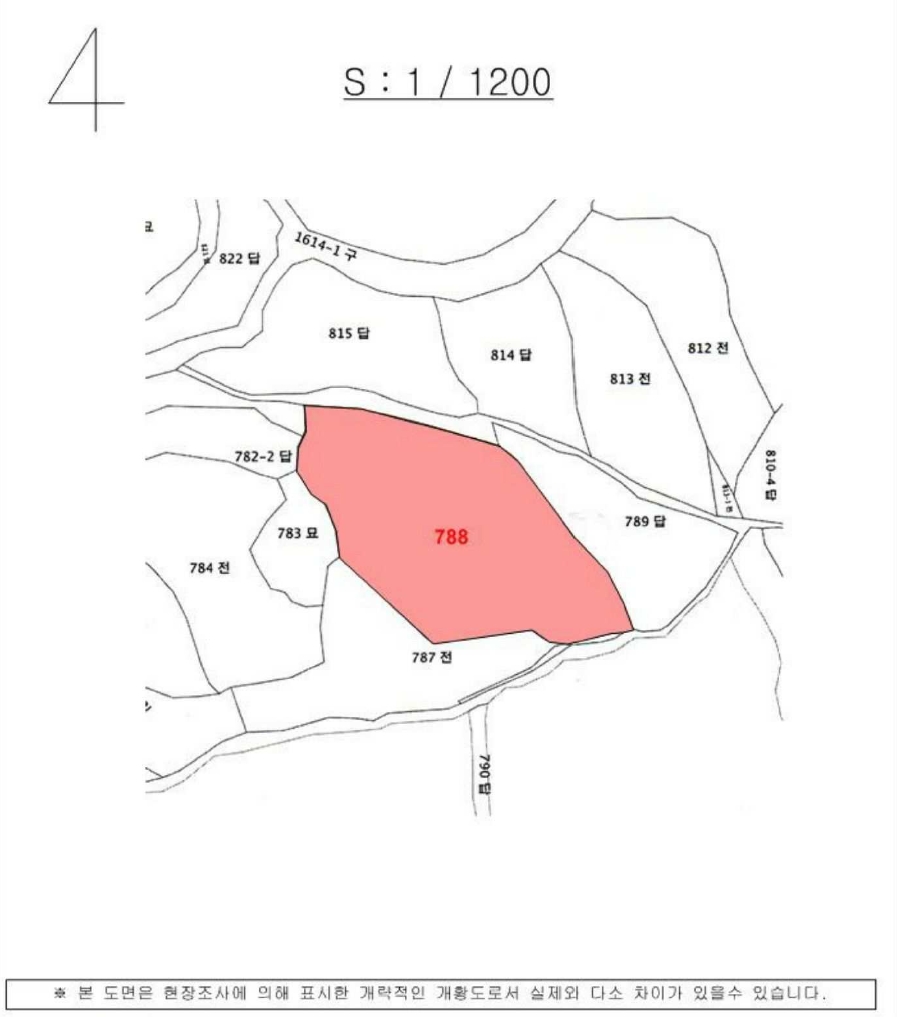 경상남도 밀양시 무안면 화봉리 788 전 경매 사진 24