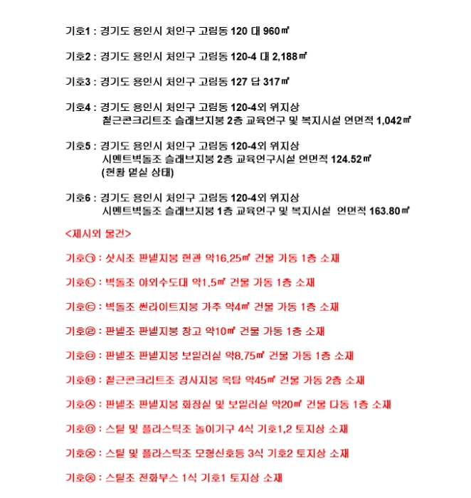 경기도 용인시 처인구 고림동 120 외 1필지 노유자시설 경매 사진 49