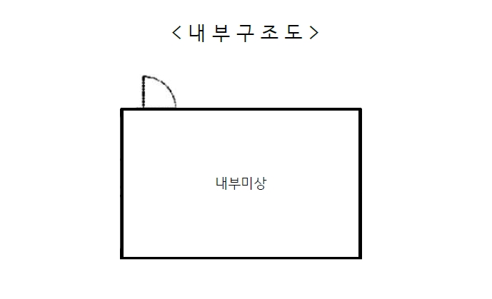 서울 광진구 중곡동 649-11, 6층602호 (중곡동,평강오피스텔) 외 1필지 오피스텔(주거) 경매 사진 8