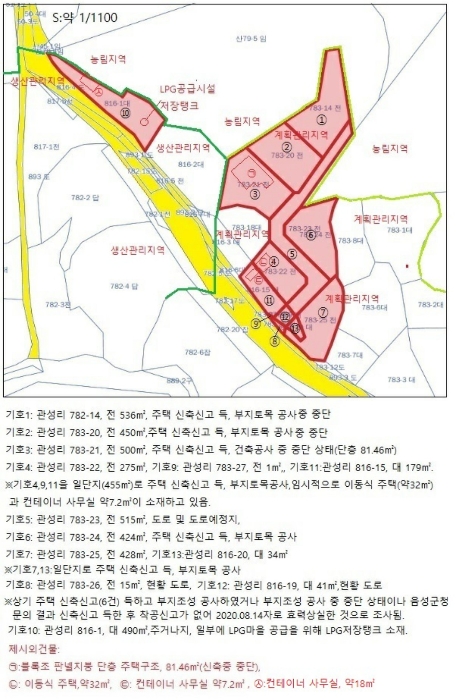 충청북도 음성군 생극면 관성리 783-14 외 11필지 전 경매 사진 25