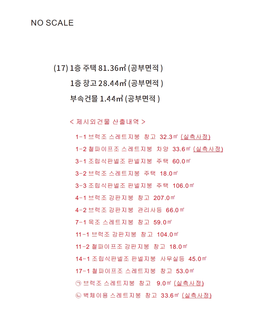 충청남도 천안시 서북구 성환읍 성환리 204-8 외 15필지 단독주택 경매 사진 43