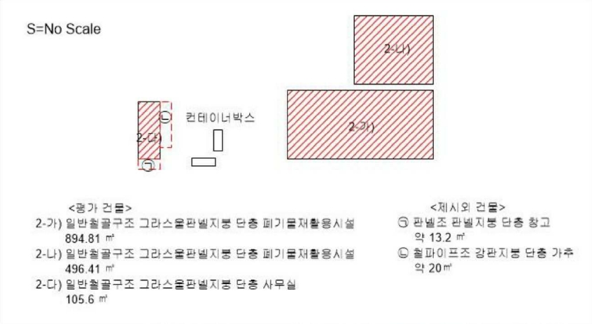 전라남도 강진군 성전면 명산리 1490-9 분뇨및쓰레기처리 경매 사진 10