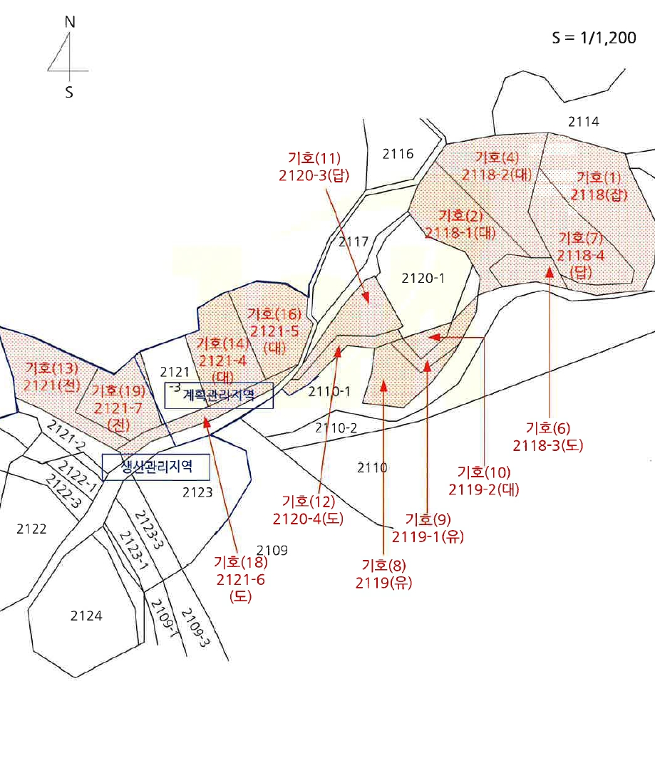 강원도 원주시 부론면 정산리 2120-3 답 경매 사진 14