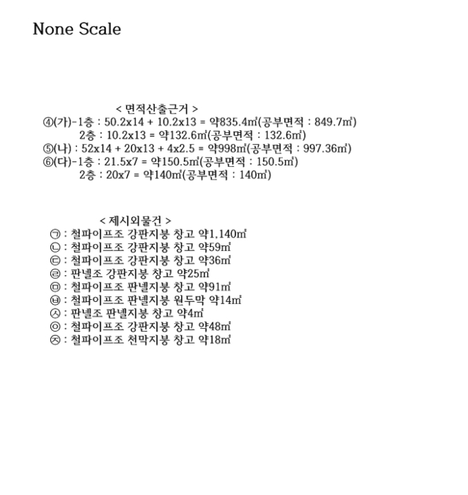경기도 포천시 군내면 용정리 242-1 외 7필지 공장 경매 사진 60