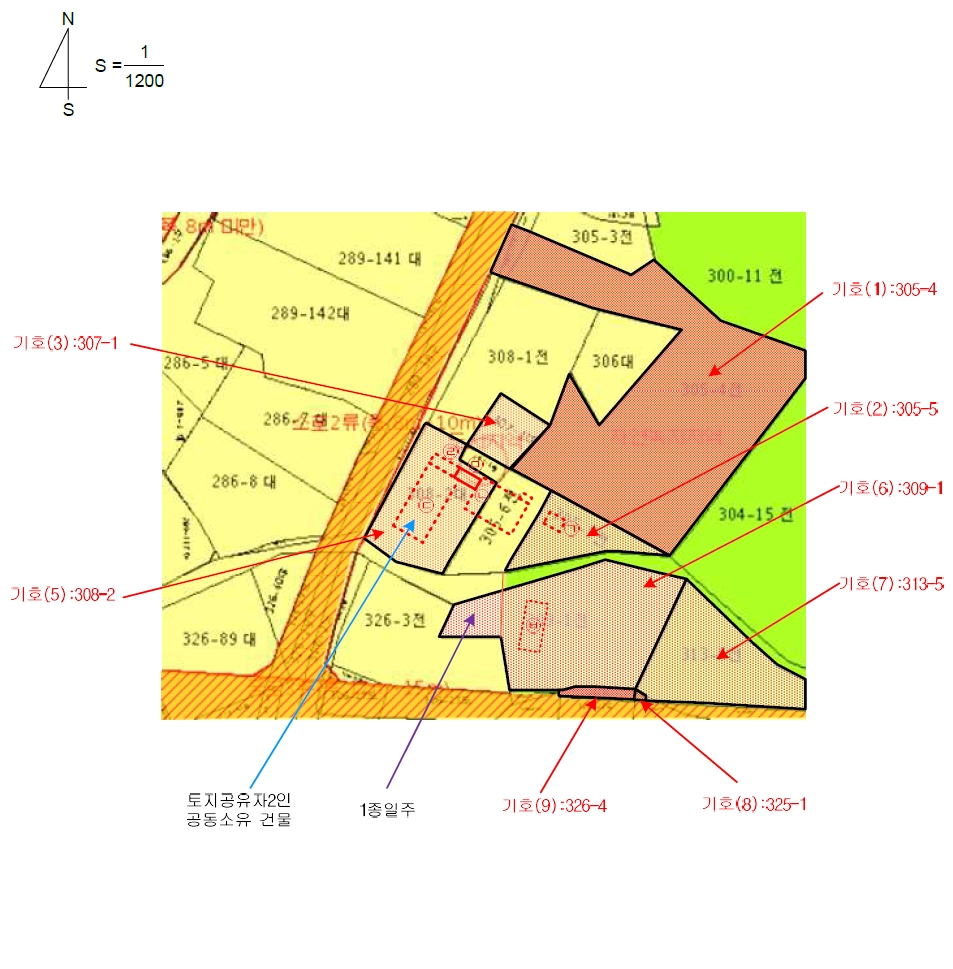 부산광역시 강서구 대저1동 305-4 외 5필지 전 경매 사진 29