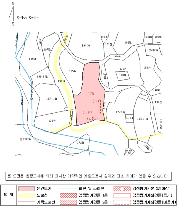 경상남도 창원시 마산회원구 내서읍 신감리 175 단독주택 경매 사진 22