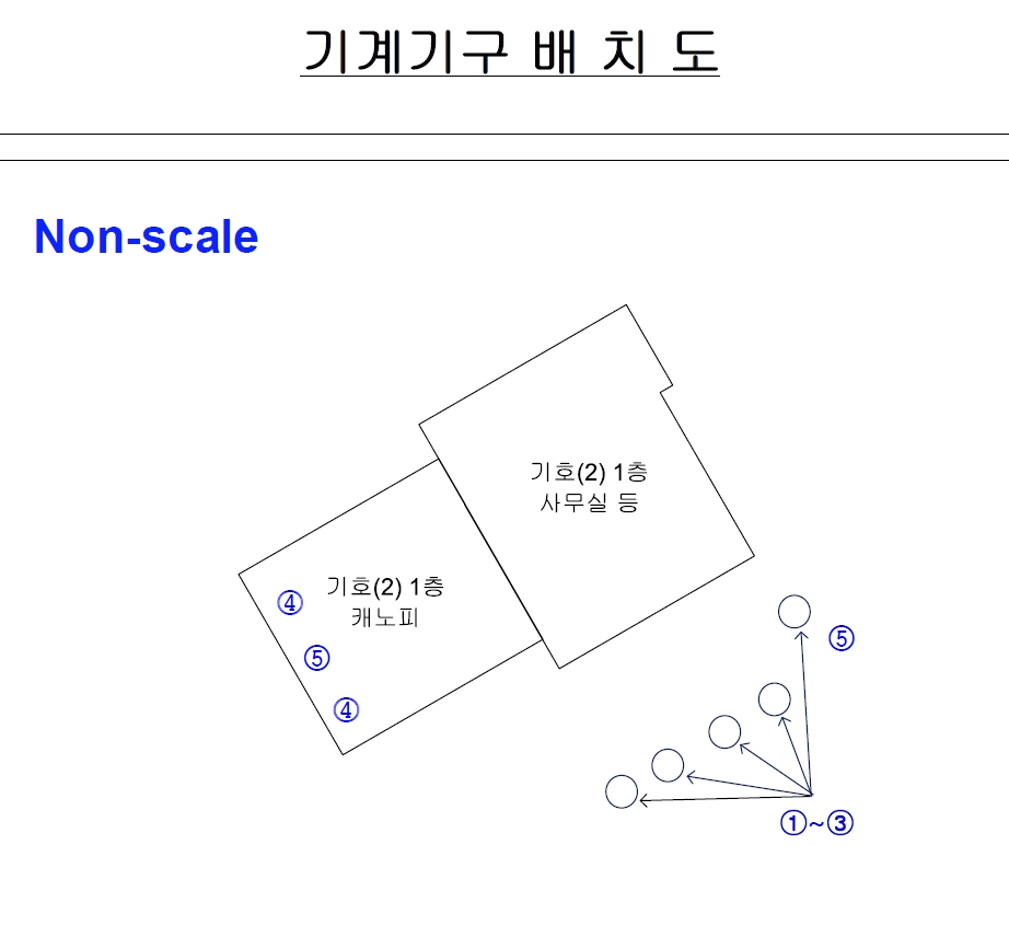경상남도 사천시 서포면 구랑리 811-10 외 1필지 위험물저장및처리시설 경매 사진 22