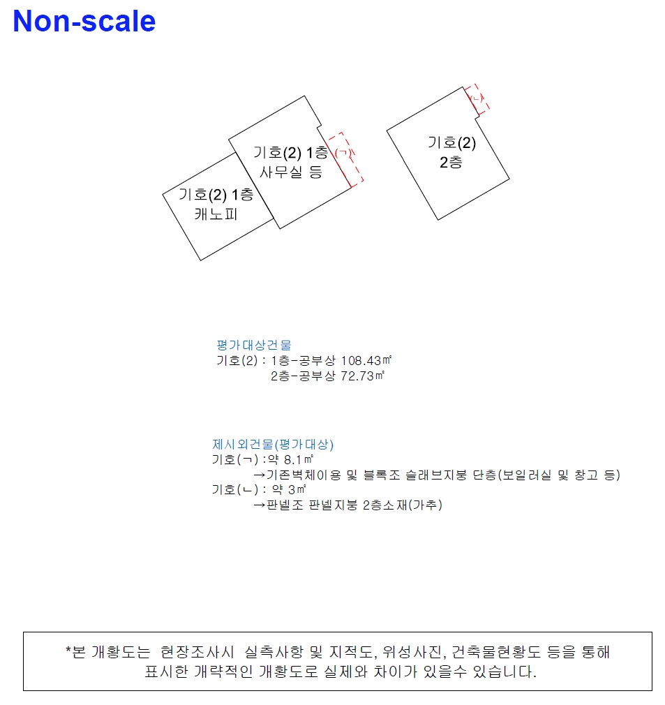 경상남도 사천시 서포면 구랑리 811-10 외 1필지 위험물저장및처리시설 경매 사진 4