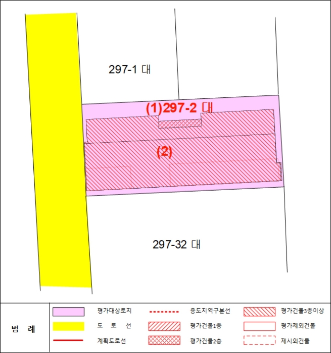 대전광역시 서구 갈마동 297-2 근린주택 경매 사진 63