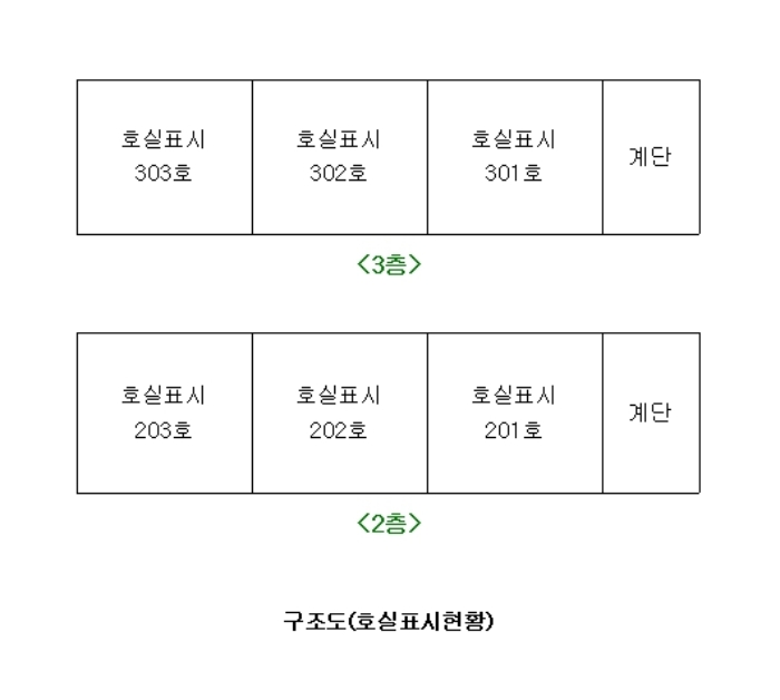 대전 대덕구 신탄진동 138-22, 3층303호 다세대주택 경매 사진 8