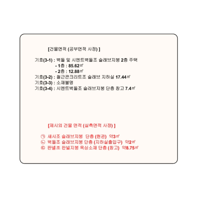 대전광역시 대덕구 비래동 559-33 외 1필지 단독주택 경매 사진 21