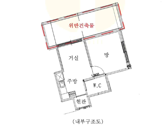 서울 강서구 화곡동 1073-28, 제6층 제603호 (화곡동, 에스케이바움하우스) 외 1필지 다세대주택 경매 사진 8
