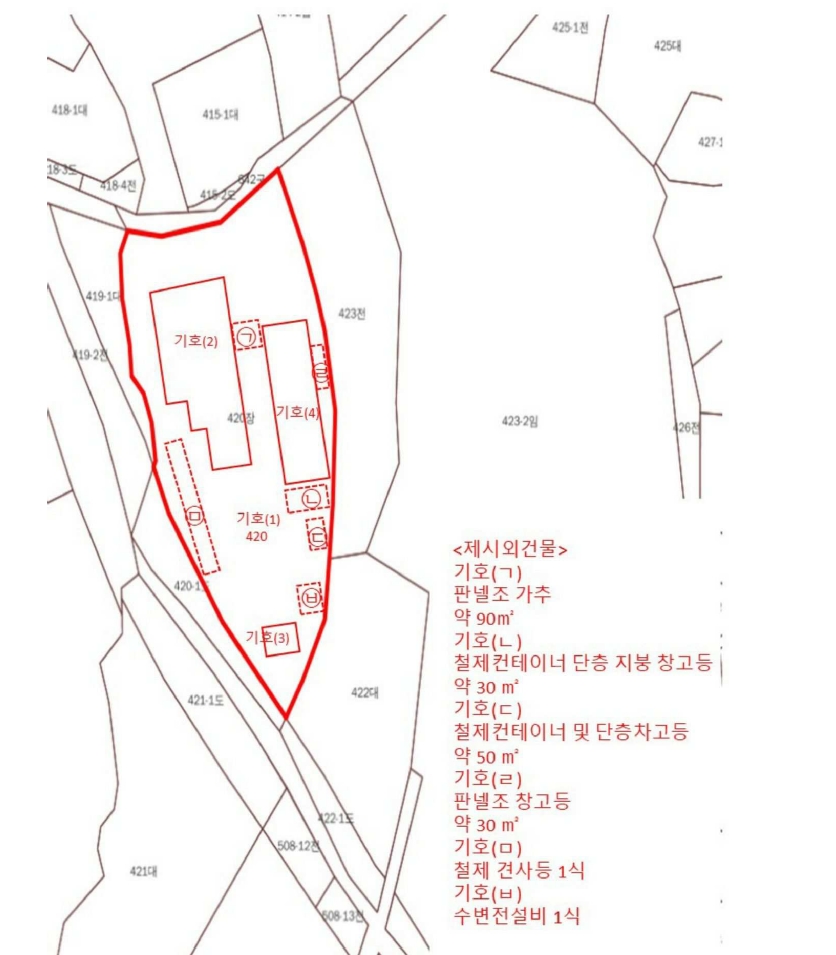 충청남도 아산시 신창면 남성리 420 공장 경매 사진 31