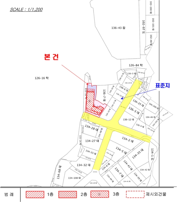 서울특별시 성북구 안암동5가 133-23 외 4필지 상가주택 경매 사진 57