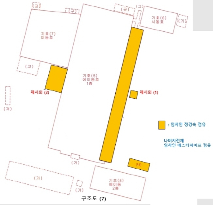 세종특별자치시 전의면 관정리 485-5 외 7필지 공장 경매 사진 2