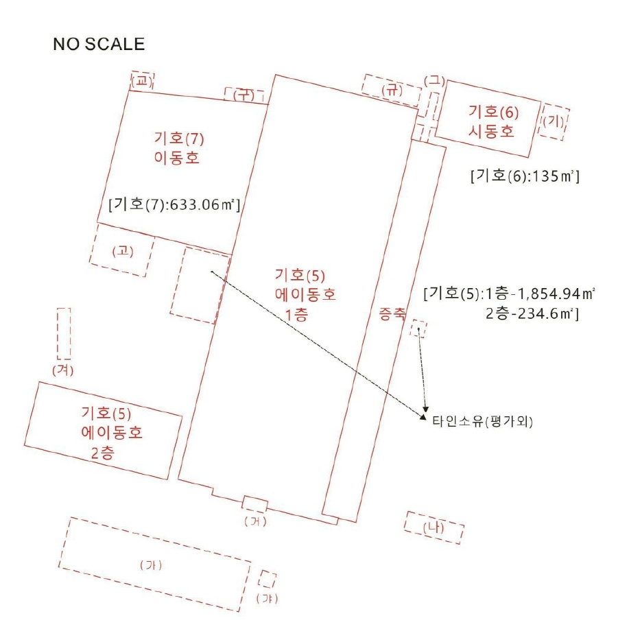 세종특별자치시 전의면 관정리 485-5 외 7필지 공장 경매 사진 86