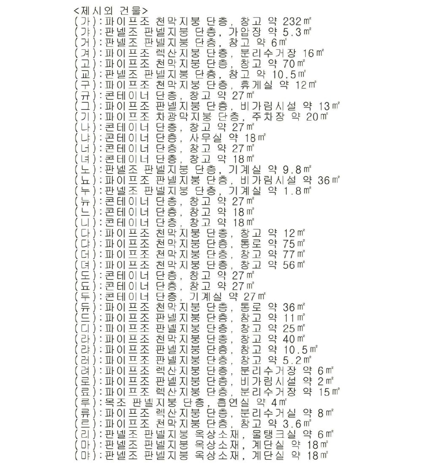세종특별자치시 전의면 관정리 485-5 외 7필지 공장 경매 사진 87