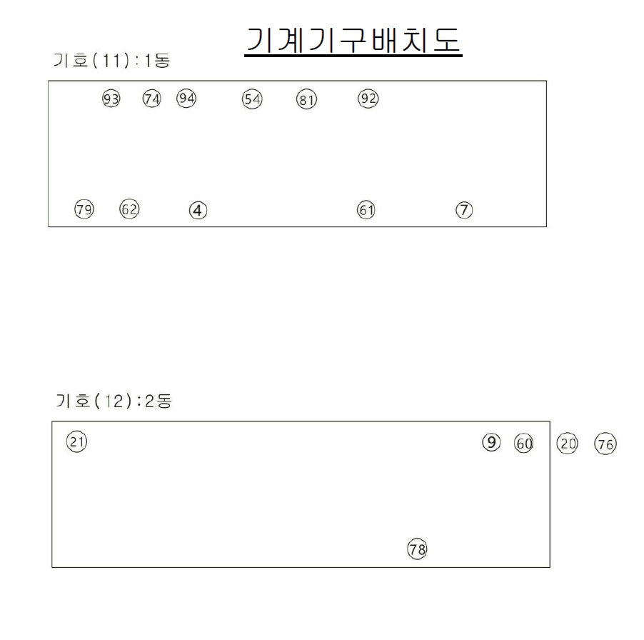 세종특별자치시 전의면 관정리 485-5 외 7필지 공장 경매 사진 88