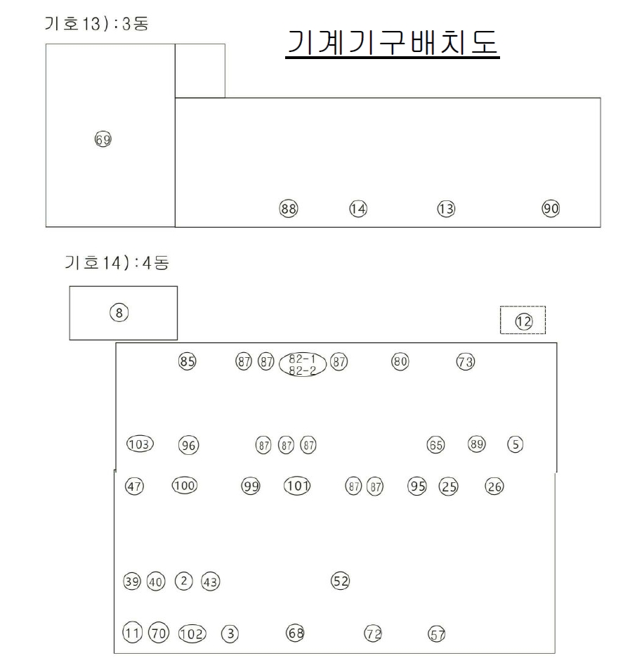 세종특별자치시 전의면 관정리 485-5 외 7필지 공장 경매 사진 89