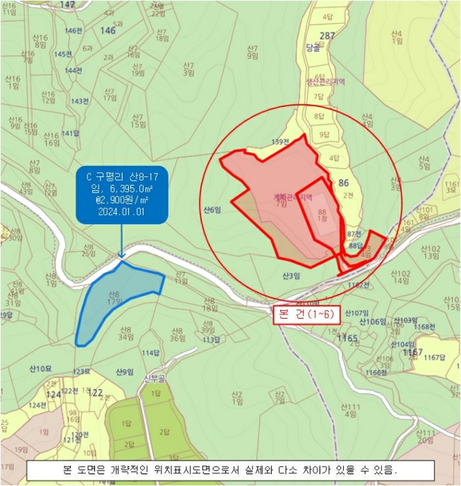 경상남도 사천시 서포면 구평리 88-1 외 4필지 창고시설 경매 사진 25