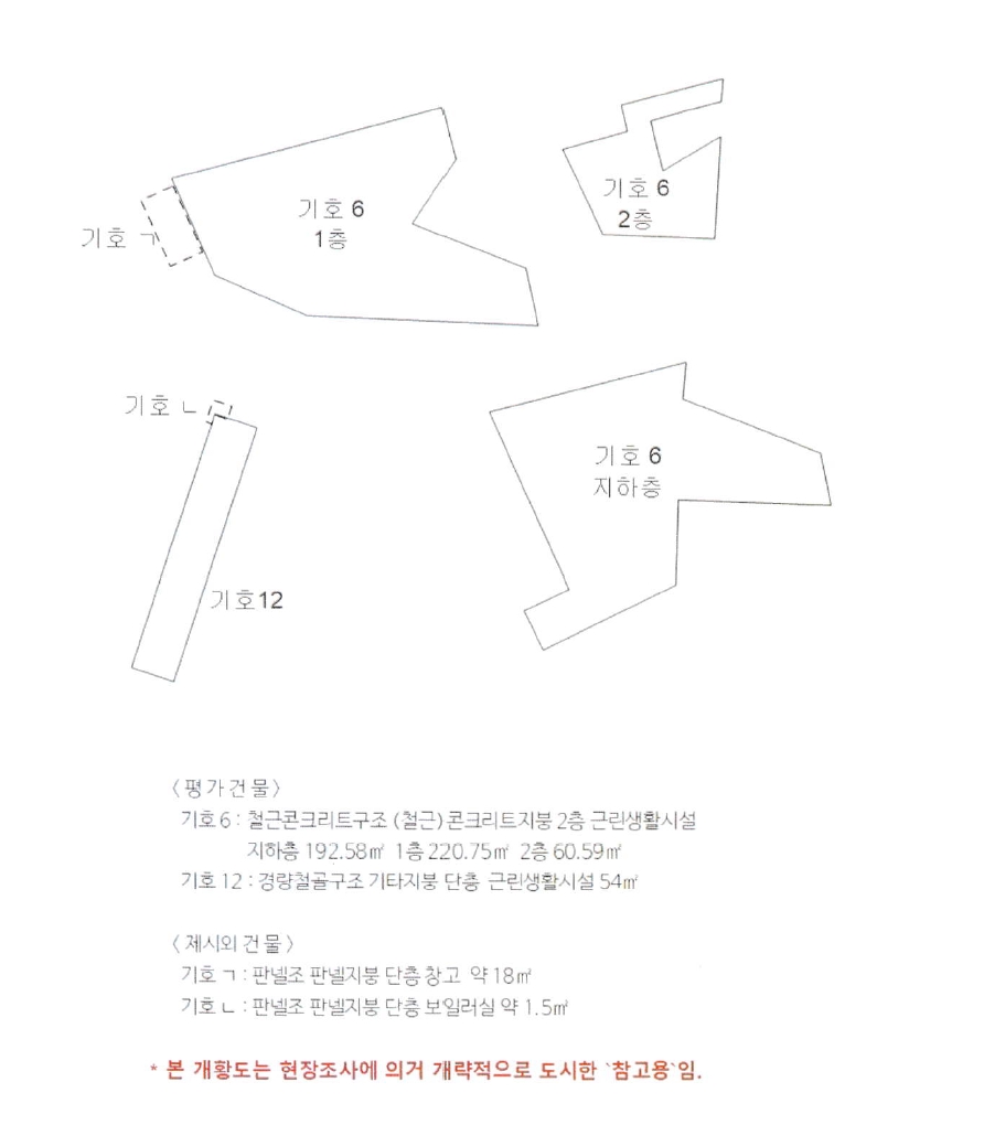 경상남도 창원시 마산합포구 진동면 요장리 148 외 12필지 근린생활시설 경매 사진 14