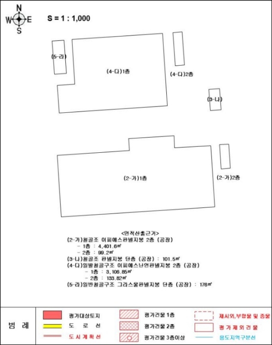 전북특별자치도 군산시 오식도동 884 공장 경매 사진 72