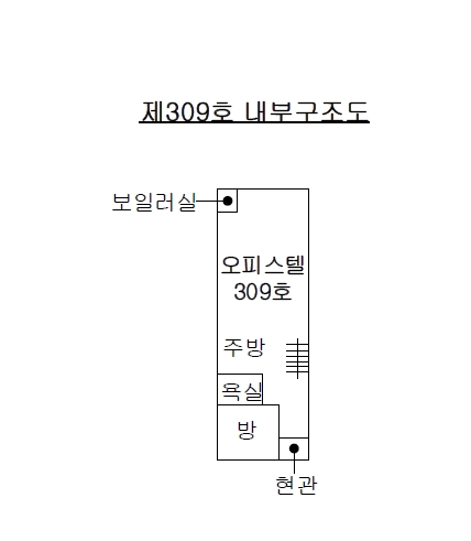 경기 평택시 포승읍 도곡리 1117-1, 3층309호 (메트로카운티) 외 3필지 오피스텔(상업) 경매 사진 8