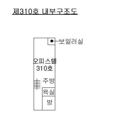 경기 평택시 포승읍 도곡리 1117-1, 3층310호 (메트로카운티) 외 3필지 오피스텔(상업) 경매 사진 8