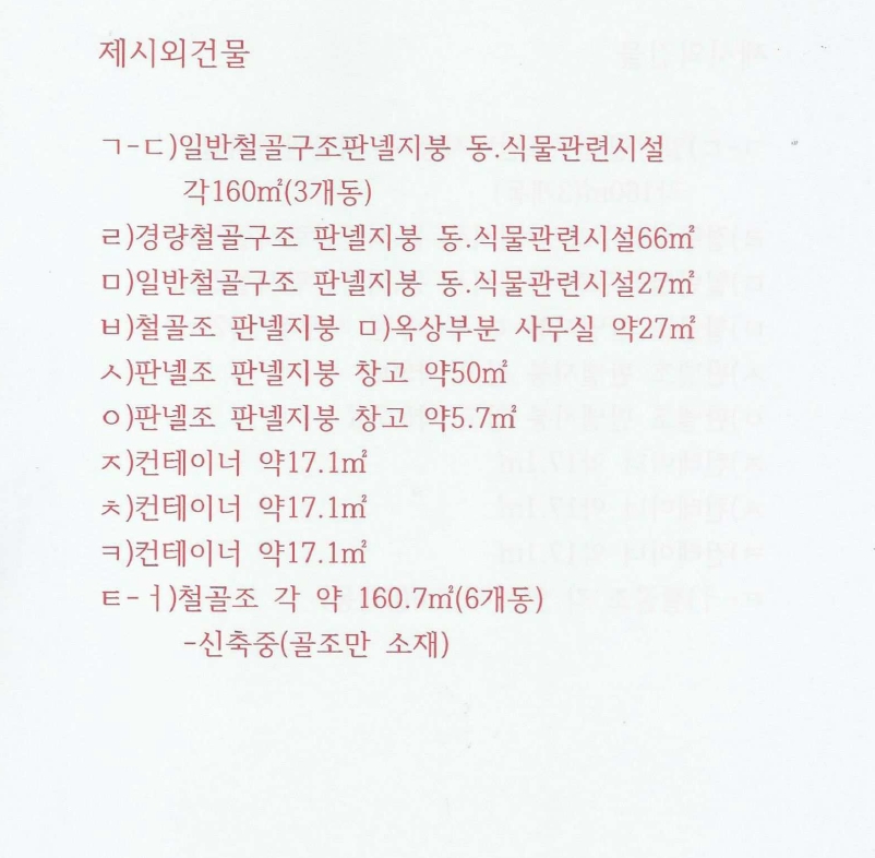 경기도 안성시 일죽면 월정리 1512 창고 경매 사진 71