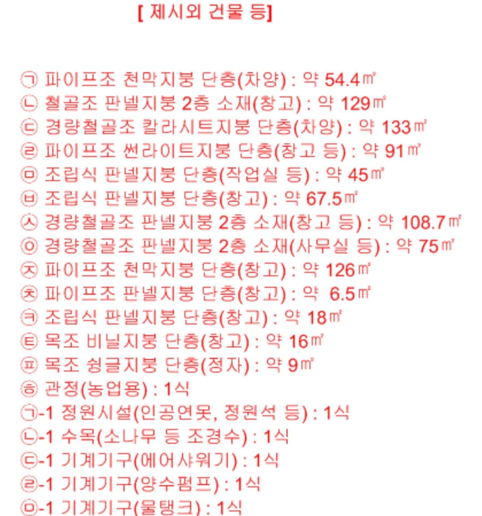 충청북도 충주시 살미면 용천리 551-1 외 3필지 공장 경매 사진 71