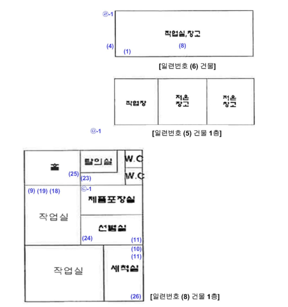 충청북도 충주시 살미면 용천리 551-1 외 3필지 공장 경매 사진 72