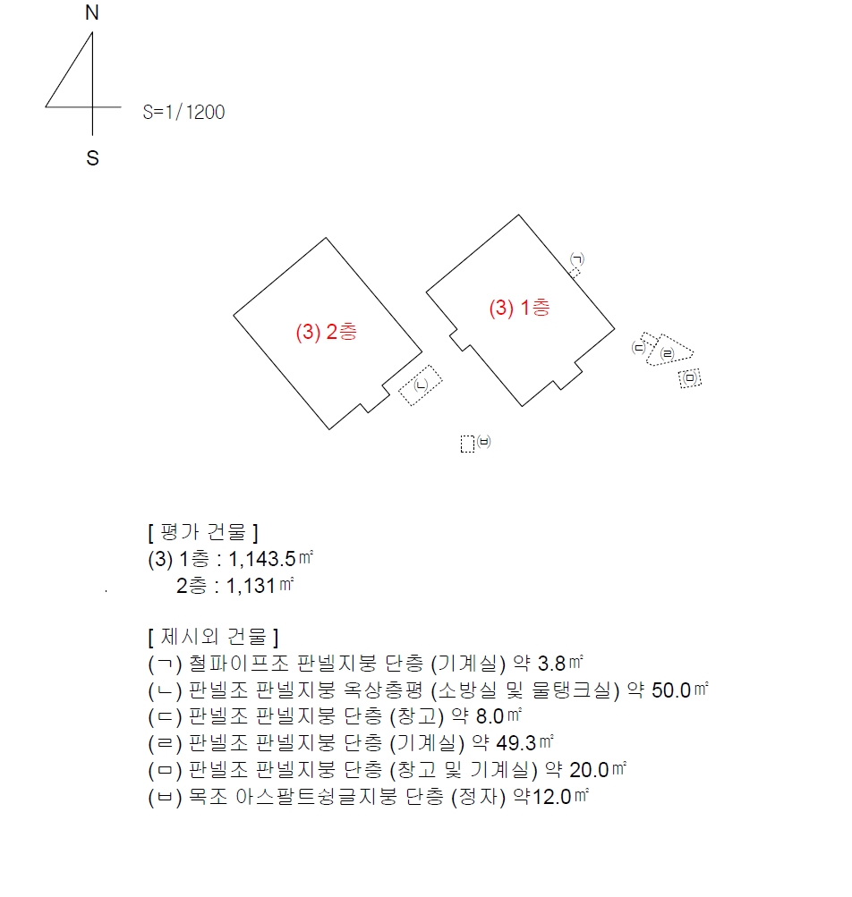 경상남도 김해시 진영읍 방동리 25-3 외 1필지 공장 경매 사진 14