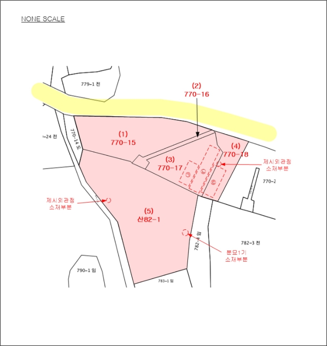 경기도 여주시 가남읍 본두리 770-15 외 4필지 전 경매 사진 45