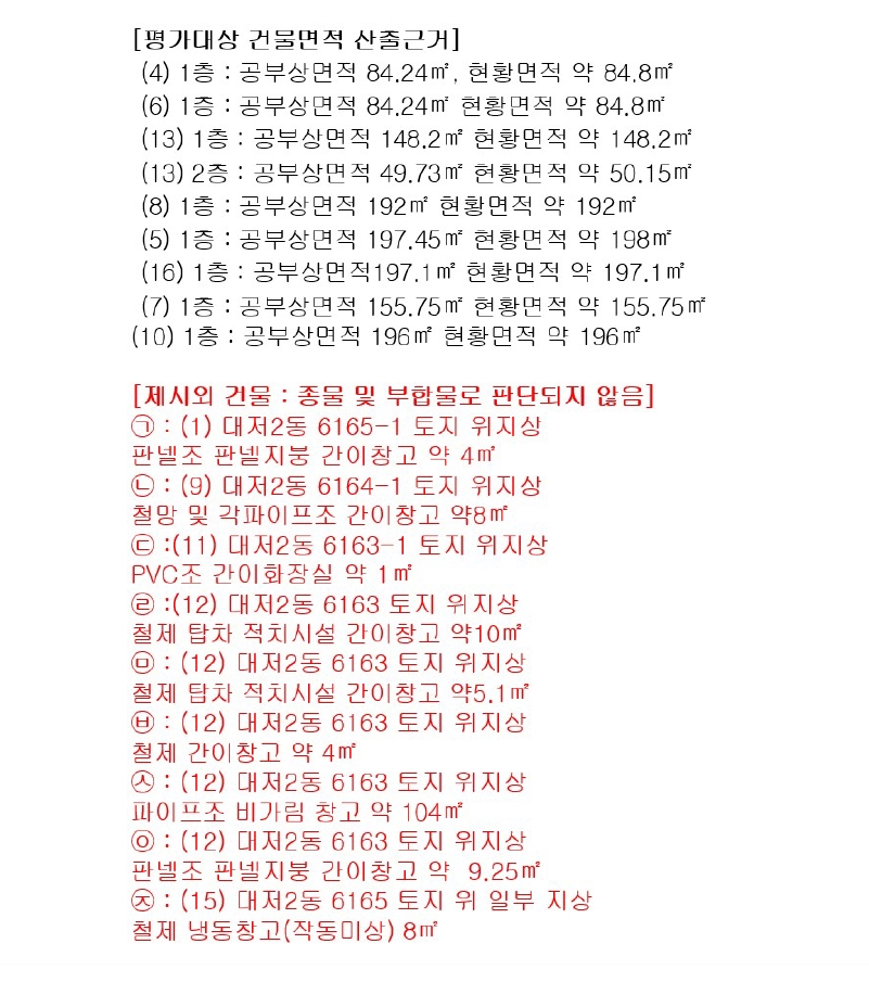 부산광역시 강서구 공항로265번길 34-1 업무시설 경매 사진 13