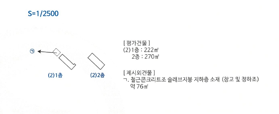 경상남도 김해시 한림면 안곡리 624-18 상가 경매 사진 39