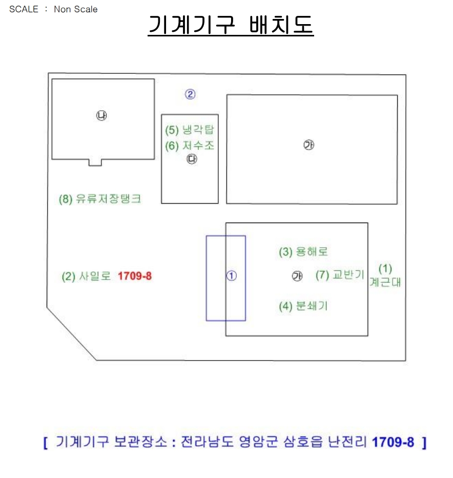 전라남도 영암군 삼호읍 난전리 1709-8 공장 경매 사진 95