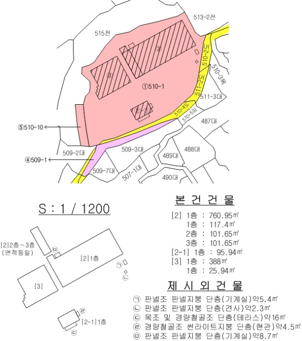 경상남도 창녕군 대합면 평지리 510-1 외 2필지 공장 경매 사진 38