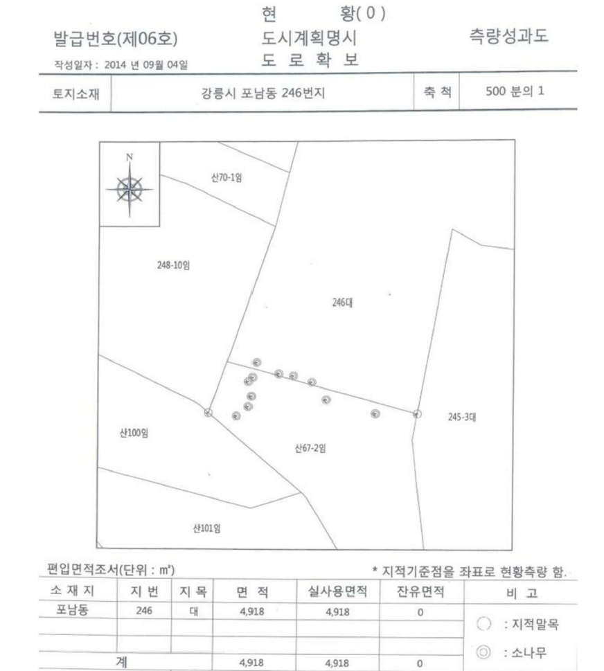 강원특별자치도 강릉시 포남동 245-3 외 3필지 교육연구시설 경매 사진 21